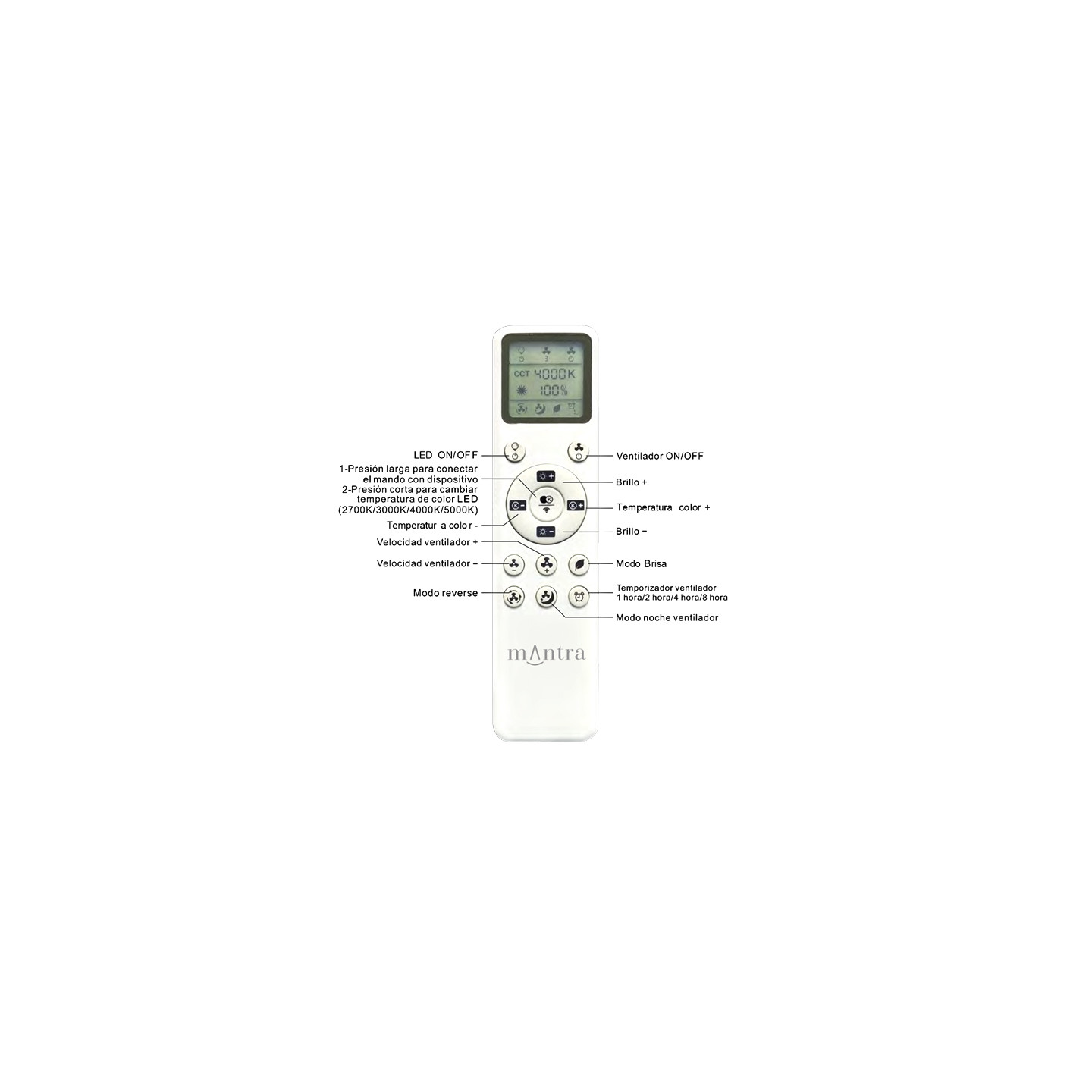 Ventilateur silencieux plafond ROSE, 3 coloris Mantra Iluminacion