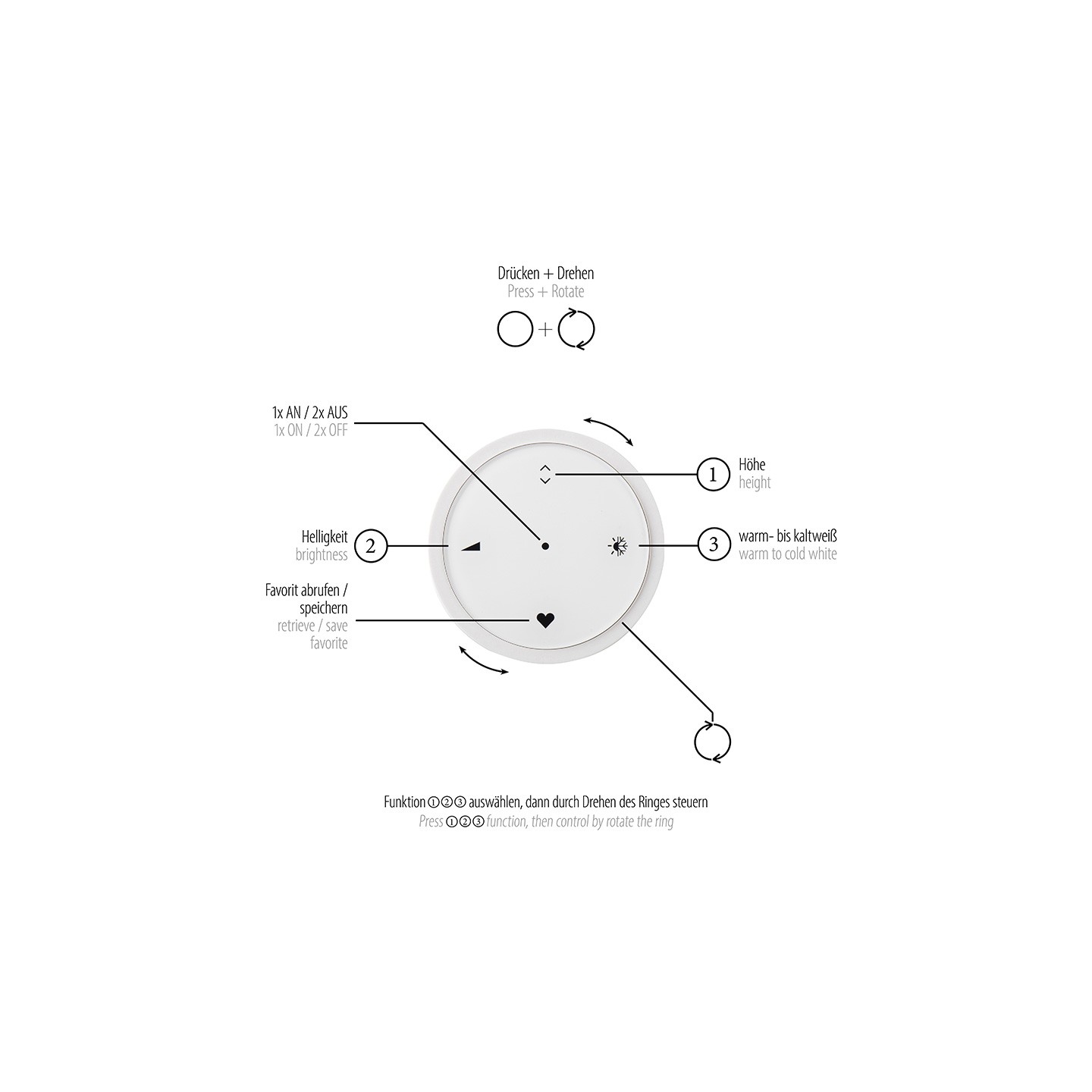 Suspension boule verre multiple PURE E-POPUP bronze Paul Neuhaus